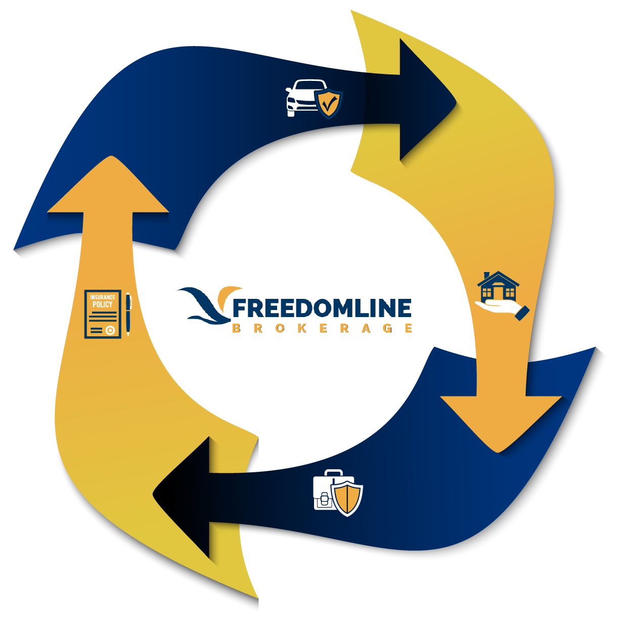 Trusted. Proven. Reliable.