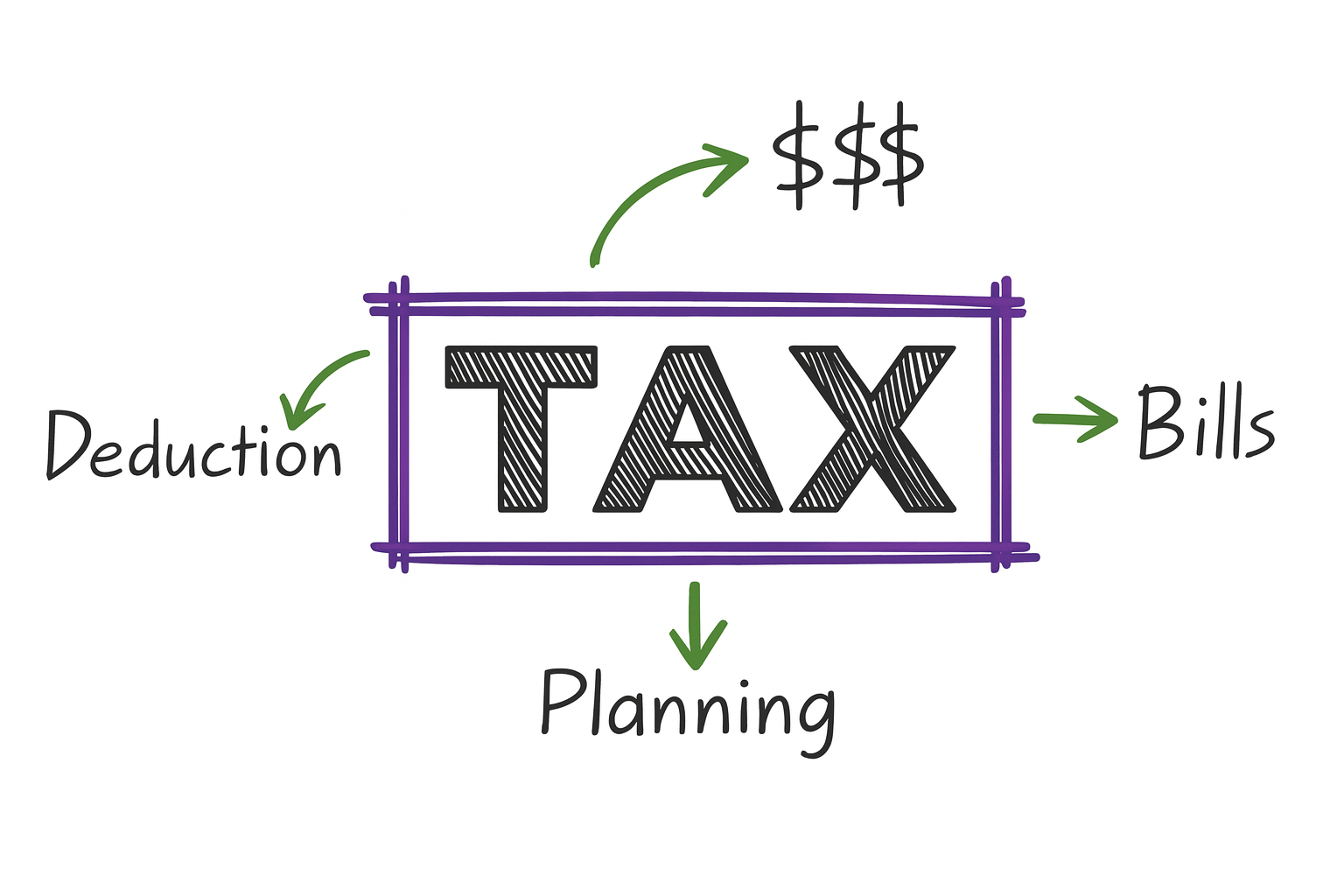 Smarter Taxes. Real Freedom!